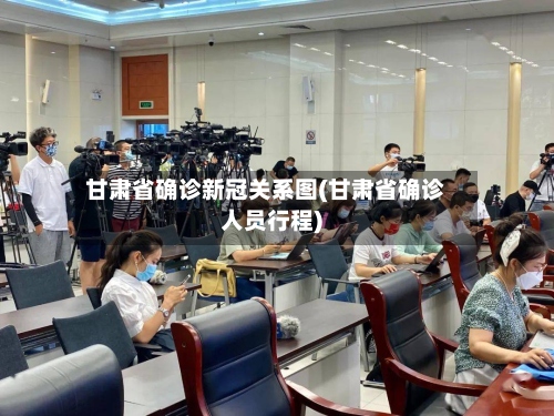 甘肃省确诊新冠关系图(甘肃省确诊人员行程)-第2张图片