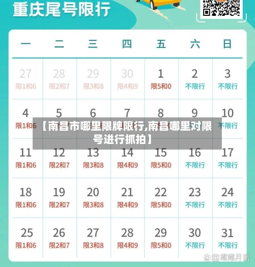 【南昌市哪里限牌限行,南昌哪里对限号进行抓拍】-第2张图片