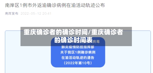 重庆确诊者的确诊时间/重庆确诊者的确诊时间表