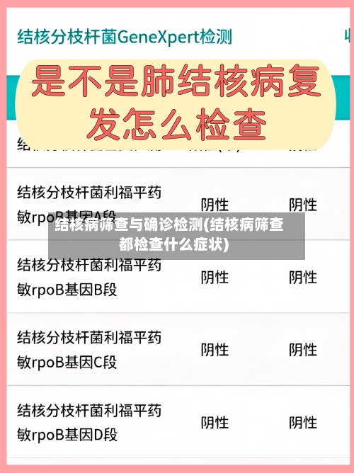 结核病筛查与确诊检测(结核病筛查都检查什么症状)