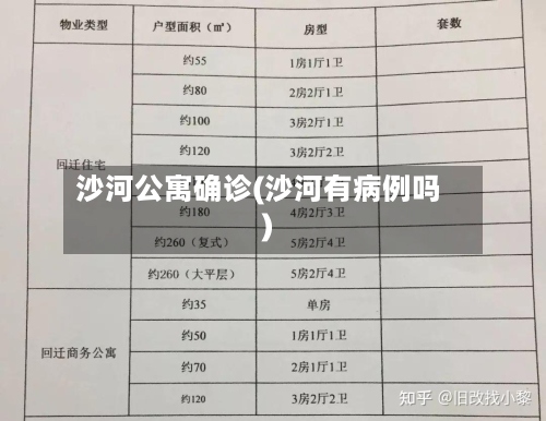 沙河公寓确诊(沙河有病例吗)