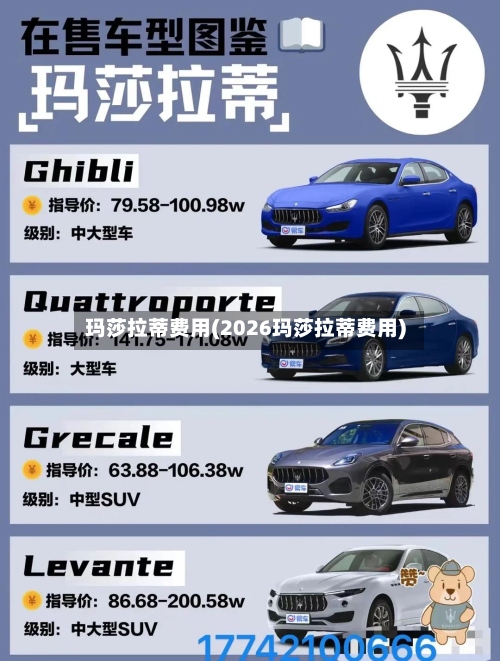玛莎拉蒂费用(2026玛莎拉蒂费用)-第2张图片