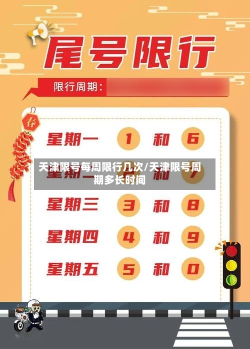天津限号每周限行几次/天津限号周期多长时间-第3张图片