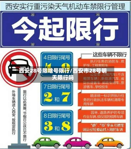 西安28号限啥号限行/西安市28号明天限行吗