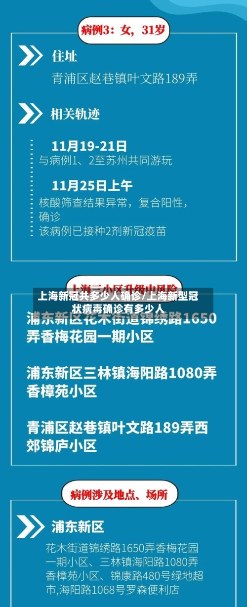 上海新冠共多少人确诊/上海新型冠状病毒确诊有多少人