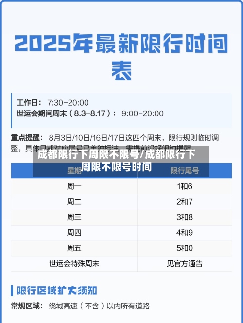 成都限行下周限不限号/成都限行下周限不限号时间
