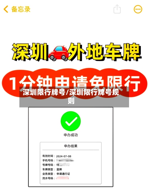 深圳限行牌号/深圳限行牌号规则
