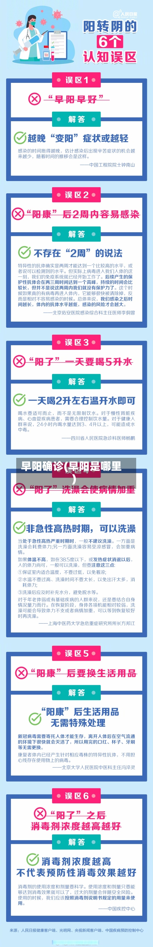 早阳确诊(早阳是哪里)-第2张图片
