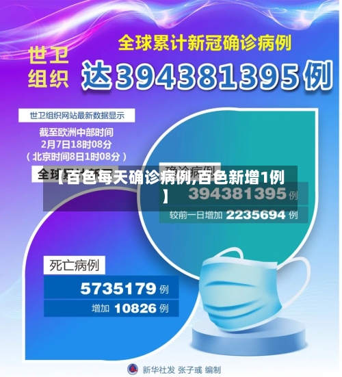 【百色每天确诊病例,百色新增1例】