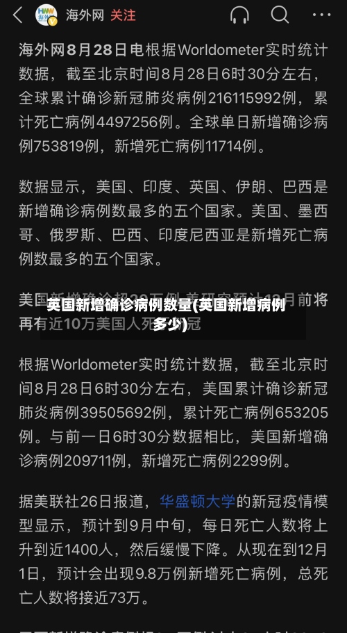 英国新增确诊病例数量(英国新增病例多少)-第3张图片