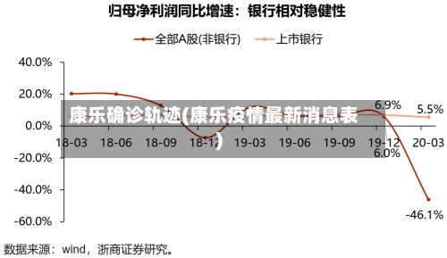 康乐确诊轨迹(康乐疫情最新消息表)-第2张图片