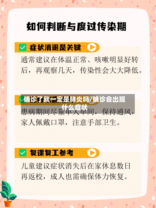 确诊了就一定是肺炎吗/确诊会出现什么症状