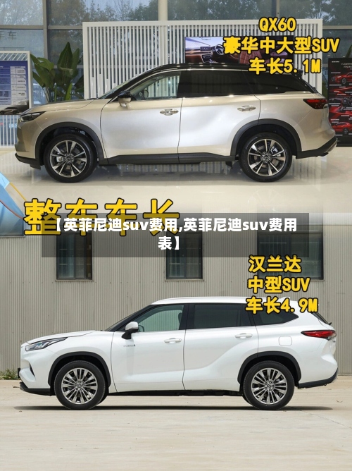 【英菲尼迪suv费用,英菲尼迪suv费用表】-第3张图片