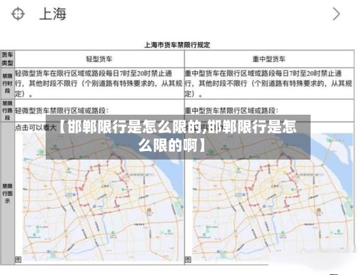 【邯郸限行是怎么限的,邯郸限行是怎么限的啊】