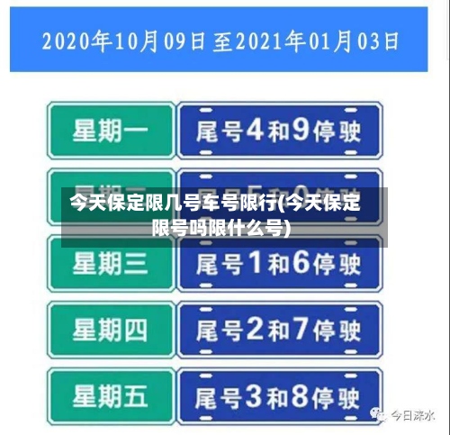 今天保定限几号车号限行(今天保定限号吗限什么号)