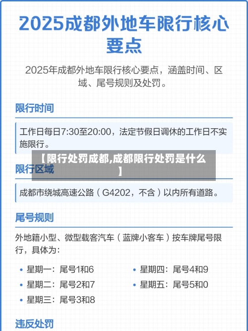 【限行处罚成都,成都限行处罚是什么】