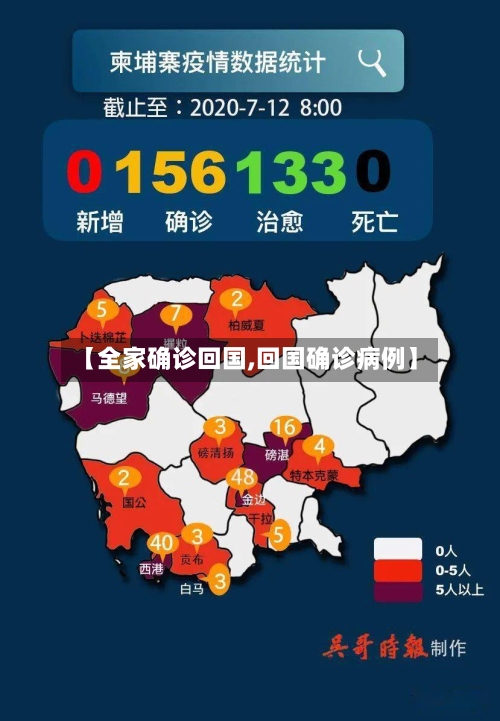 【全家确诊回国,回国确诊病例】-第3张图片