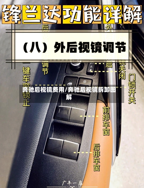 奔驰后视镜费用/奔驰后视镜拆卸图解