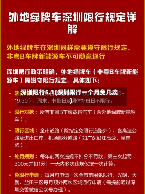 深圳限行5.1(深圳限行一个月免几次)-第3张图片