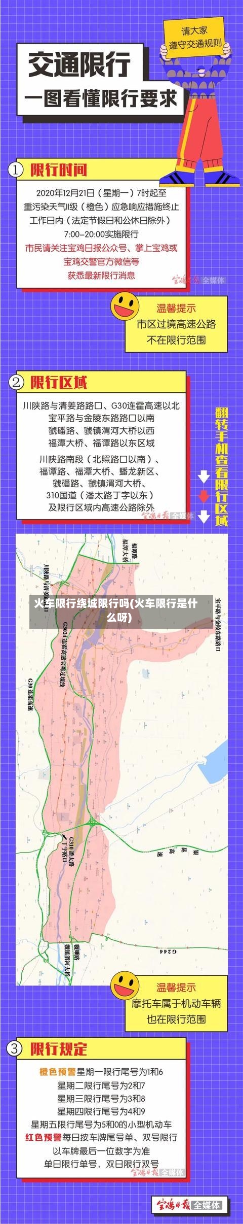 火车限行绕城限行吗(火车限行是什么呀)