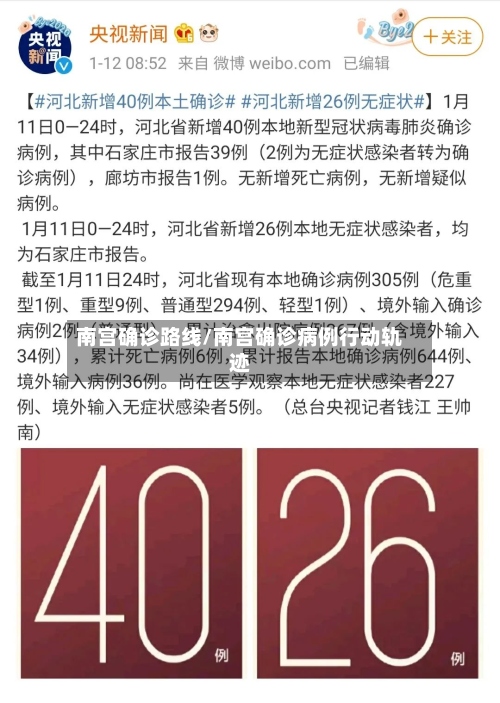 南宫确诊路线/南宫确诊病例行动轨迹