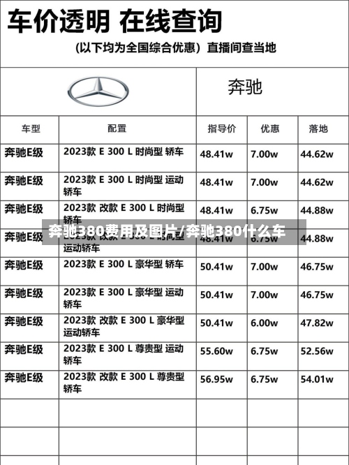 奔驰380费用及图片/奔驰380什么车-第2张图片