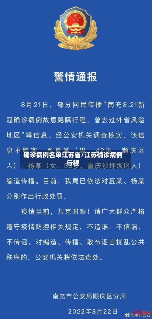 确诊病例名单江苏省/江苏确诊病例行程