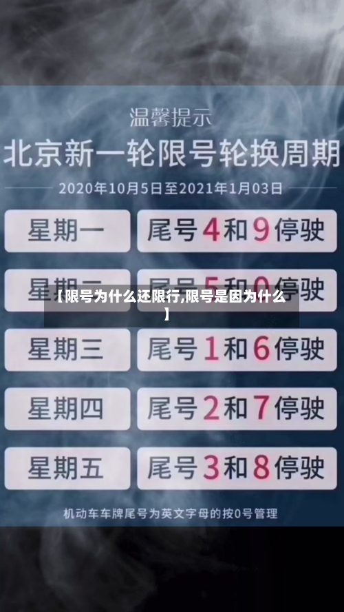 【限号为什么还限行,限号是因为什么】