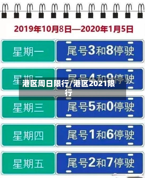 港区周日限行/港区2021限行-第2张图片
