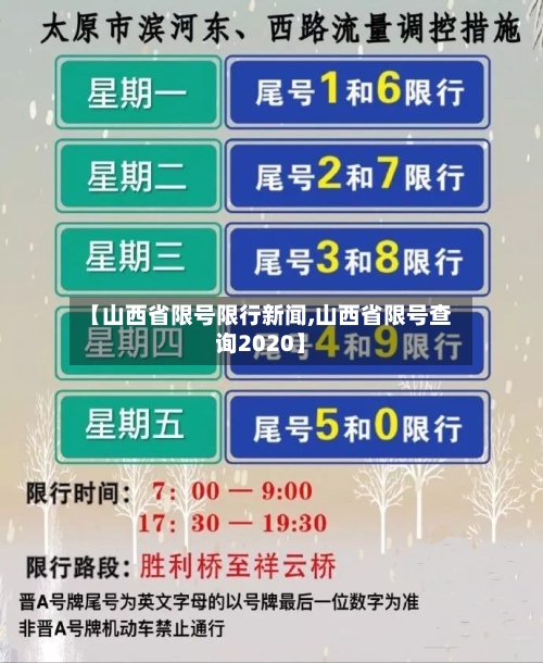 【山西省限号限行新闻,山西省限号查询2020】-第2张图片