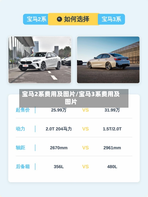 宝马2系费用及图片/宝马3系费用及图片
