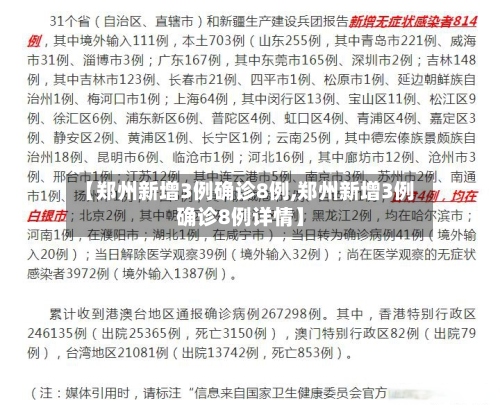 【郑州新增3例确诊8例,郑州新增3例确诊8例详情】-第3张图片