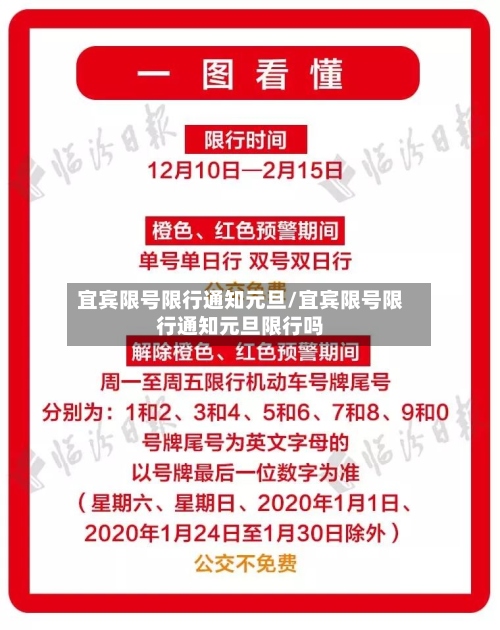 宜宾限号限行通知元旦/宜宾限号限行通知元旦限行吗