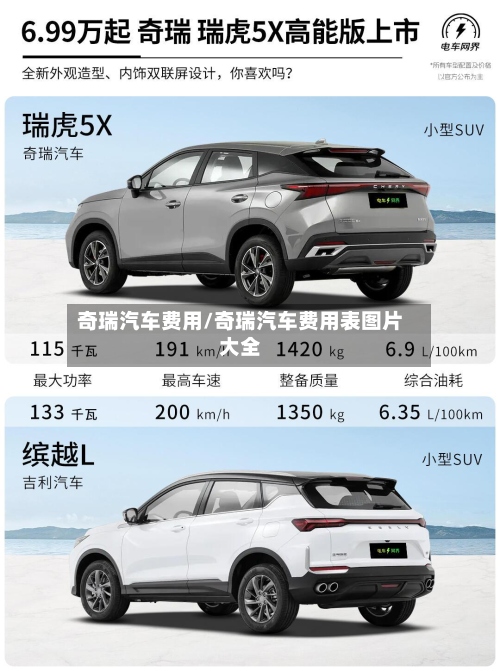奇瑞汽车费用/奇瑞汽车费用表图片大全