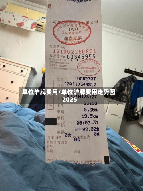 单位沪牌费用/单位沪牌费用走势图2025-第3张图片