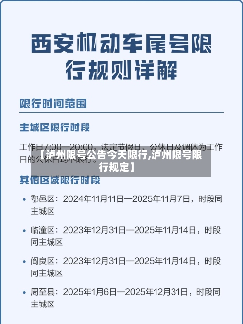 【泸州限号公告今天限行,泸州限号限行规定】-第2张图片