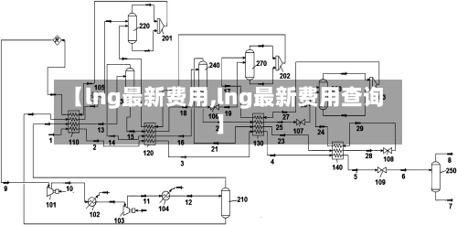 【lng最新费用,lng最新费用查询】