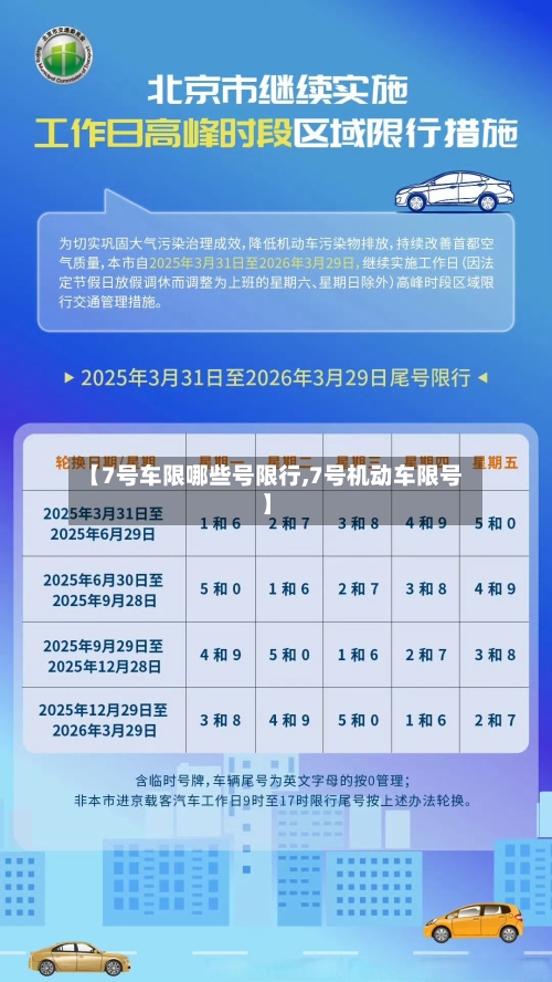 【7号车限哪些号限行,7号机动车限号】-第2张图片