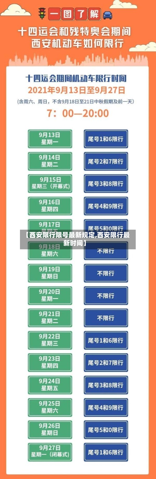 【西安限行限号最新规定,西安限行最新时间】