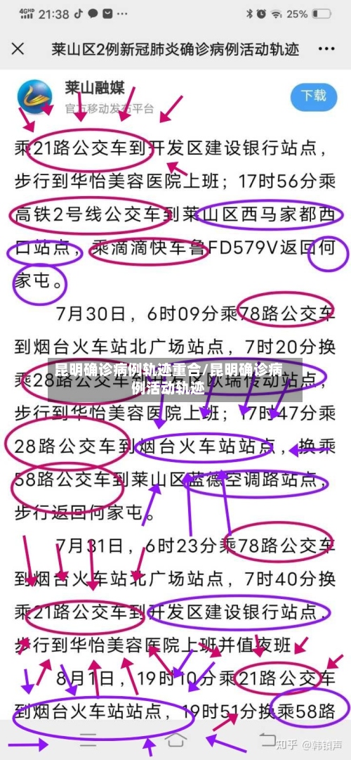 昆明确诊病例轨迹重合/昆明确诊病例活动轨迹-第2张图片