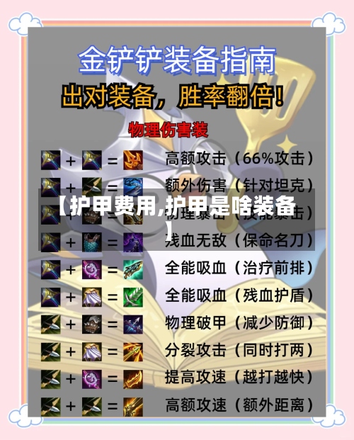 【护甲费用,护甲是啥装备】