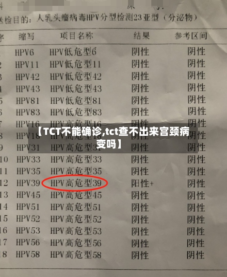 【TCT不能确诊,tct查不出来宫颈病变吗】