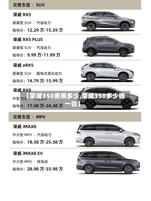 【荣威350费用多少,荣威350多少钱一台】-第2张图片