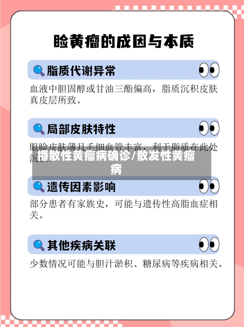 播散性黄瘤病确诊/散发性黄瘤病-第2张图片