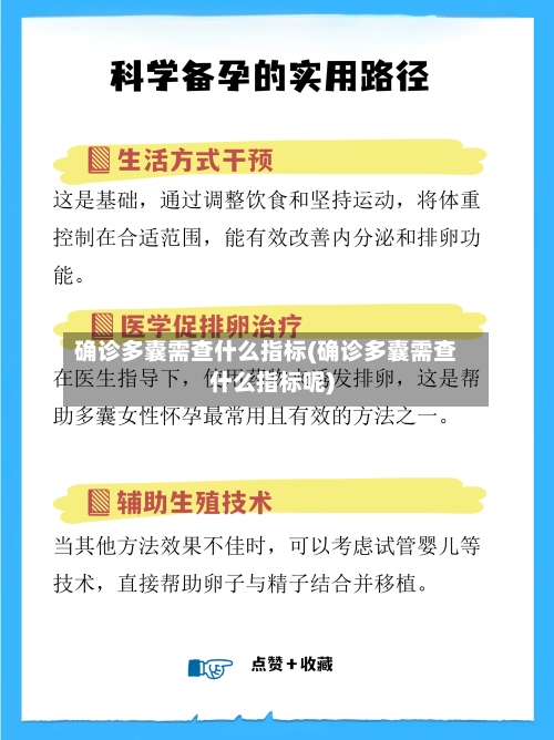 确诊多囊需查什么指标(确诊多囊需查什么指标呢)-第2张图片