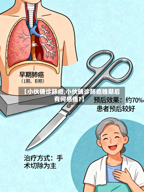 【小伙确诊肺癌,小伙确诊肺癌晚期后有何感悟?】-第2张图片