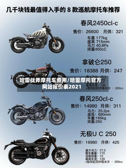 哈雷战斧摩托车费用/哈雷摩托官方网站报价表2021