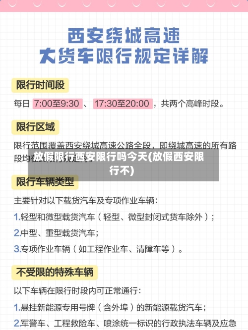 放假限行西安限行吗今天(放假西安限行不)-第3张图片