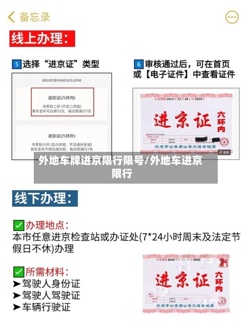 外地车牌进京限行限号/外地车进京 限行