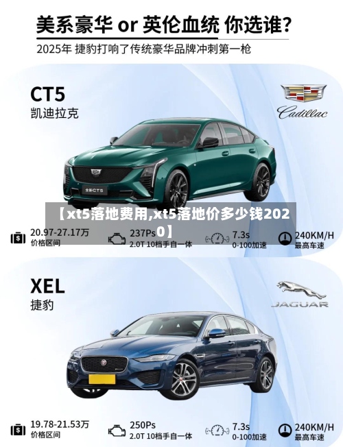 【xt5落地费用,xt5落地价多少钱2020】-第2张图片